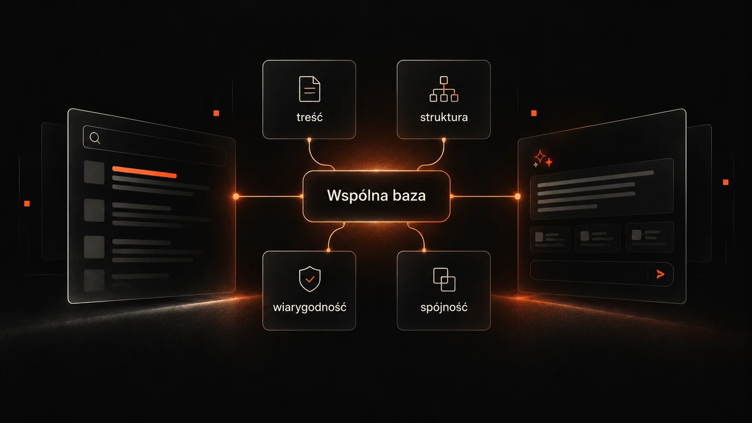 Wspólna baza SEO i GEO: treść, struktura, wiarygodność i spójność