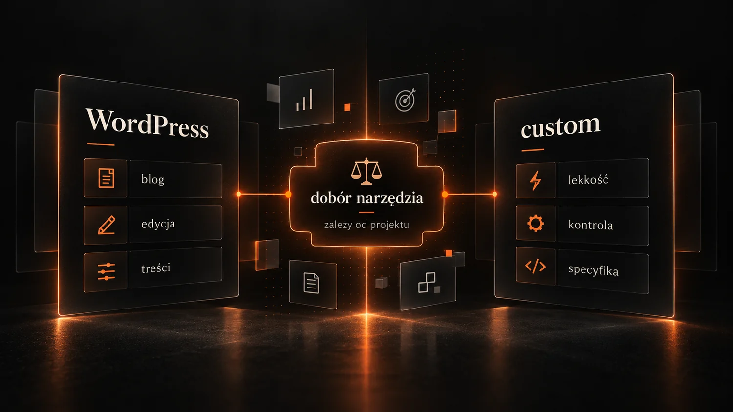 Dobór technologii: WordPress lub rozwiązanie custom zależnie od projektu